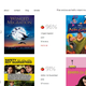 Illustration for article titled Let A Better Queue help you navigate Netflix’s library with ease